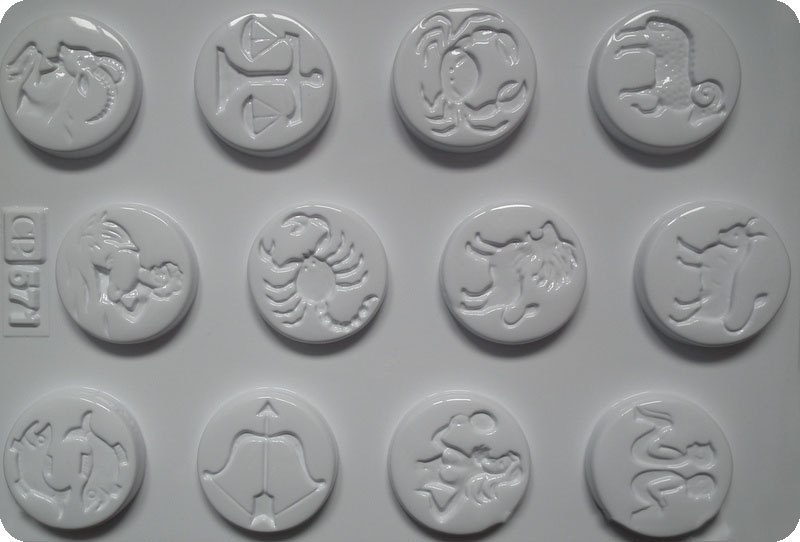 Znaki zodiaku Znaki zodiaku
