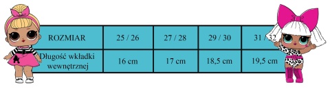Klapki piankowe L.O.L. Surprise! 3D (29/30)