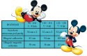 Piżama kombinezon Mickey Mouse (98/104)