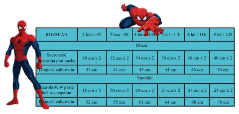 Dres kompletny Spider-Man (128/8Y) Dres kompletny Spider-Man (128/8Y)