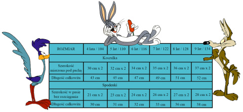 Piżama z krótkim rękawem Bugs Bunny (134/9Y) Piżama z krótkim rękawem Bugs Bunny (134/9Y)