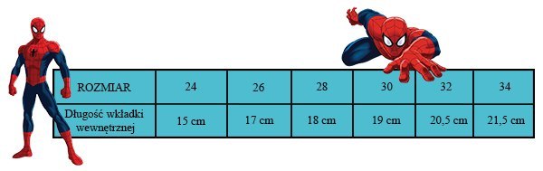 Buty do wody Spider-Man (24) Buty do wody Spider-Man (24)