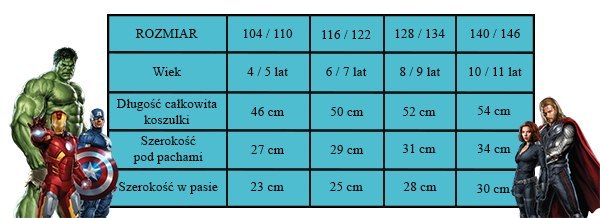 Komplet bielizny Captain America (116/122 6/7Y) Komplet bielizny Captain America (116/122 6/7Y)