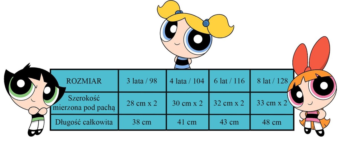 Bluzka z długim rękawem Powerpuff Girls (116/6Y) Bluzka z długim rękawem Powerpuff Girls (116/6Y)